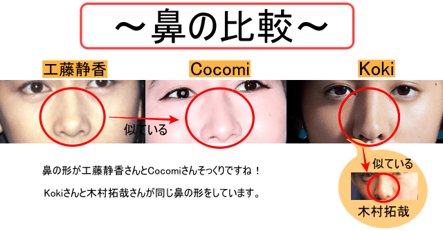 工藤静香とCocomi・Kokiの鼻を比較