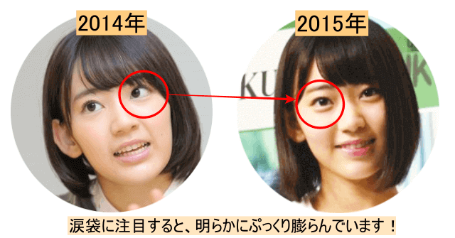 宮脇咲良2014年と2015年の比較