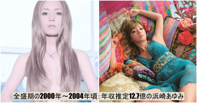 デビュー後から全盛期の2000年～2004年頃：年収推定12.7億の浜崎あゆみ